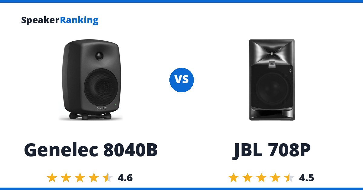 Genelec 8040B vs JBL 708P