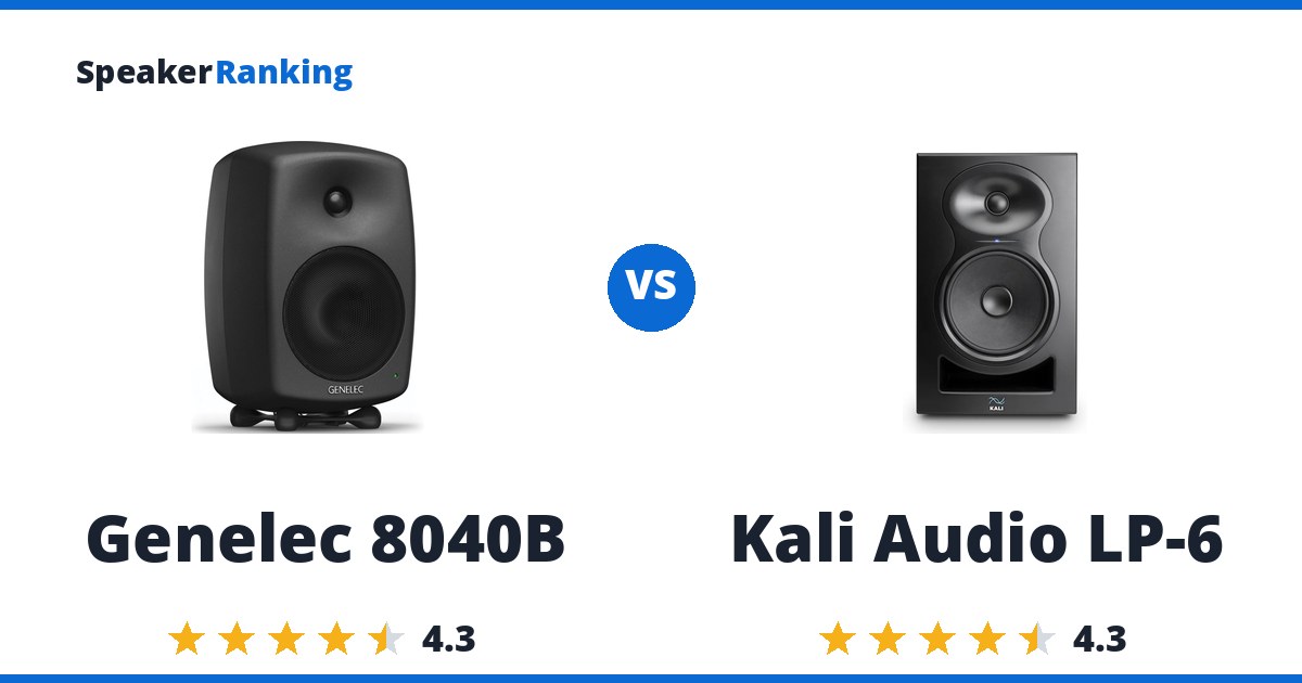 Genelec 8040B vs Kali Audio LP-6