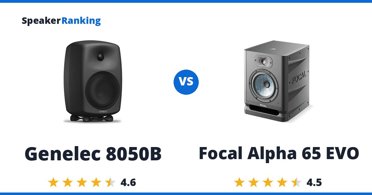Genelec 8050B vs Focal Alpha 65 EVO