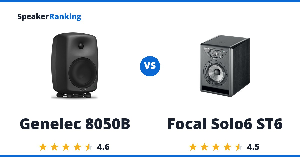 Genelec 8050B vs Focal Solo6 ST6