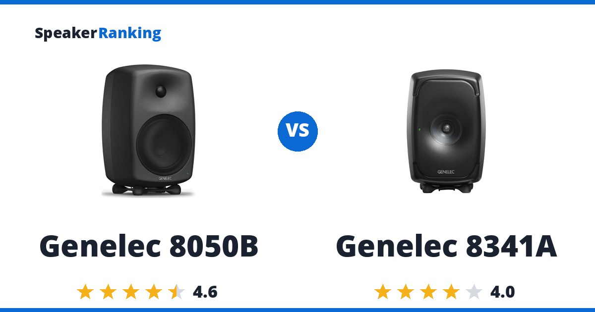 Genelec 8050B vs Genelec 8341A