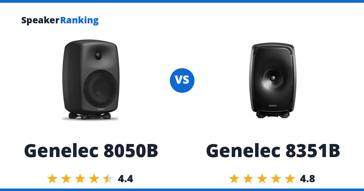 Genelec 8050B vs Genelec 8351B
