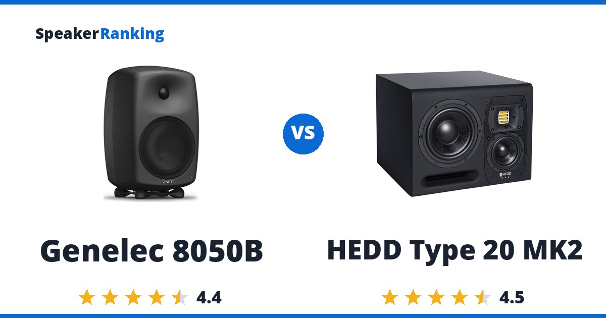 Genelec 8050B vs HEDD Type 20 MK2