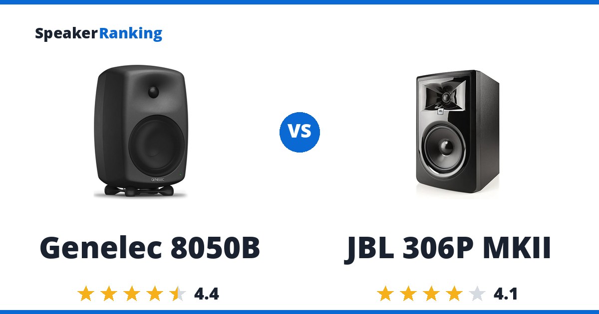 Genelec 8050B vs JBL 306P MKII