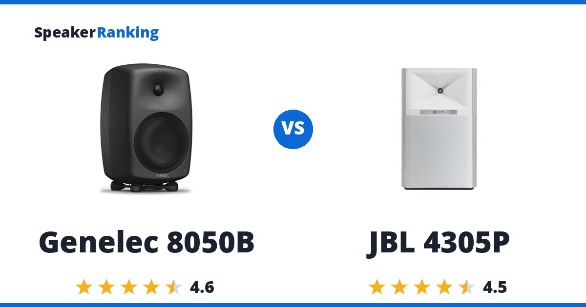Genelec 8050B vs JBL 4305P