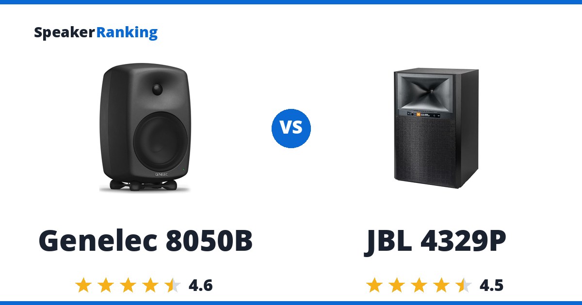 Genelec 8050B vs JBL 4329P
