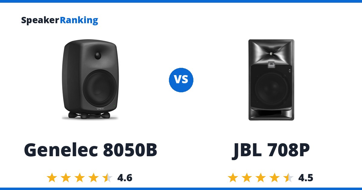 Genelec 8050B vs JBL 708P