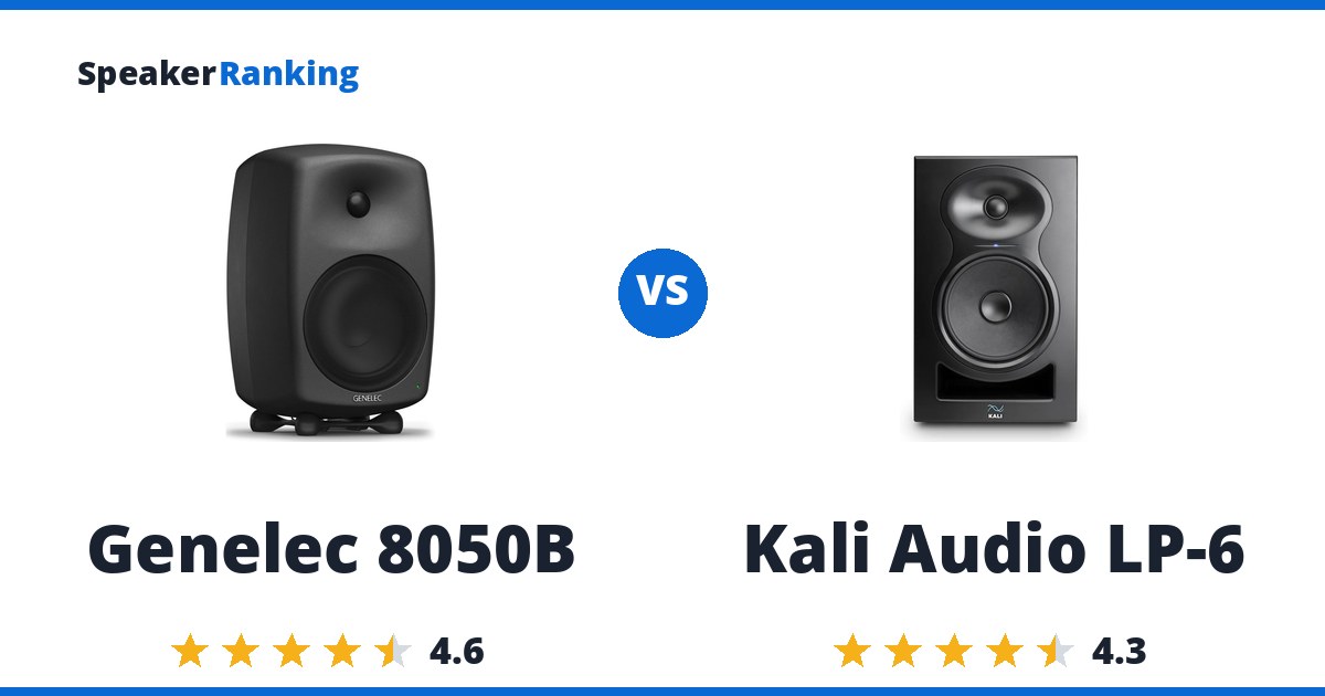 Genelec 8050B vs Kali Audio LP-6