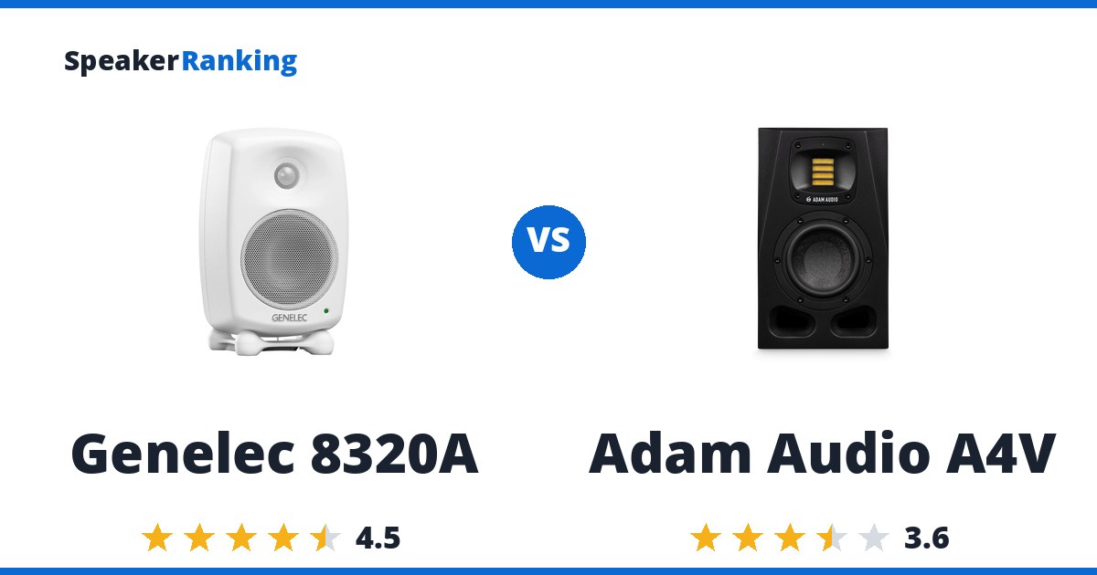 Genelec 8320A vs Adam Audio A4V