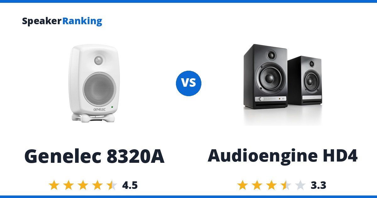 Genelec 8320A vs Audioengine HD4