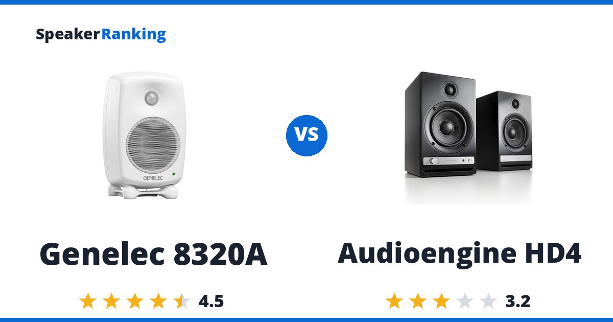 Genelec 8320A vs Audioengine HD4