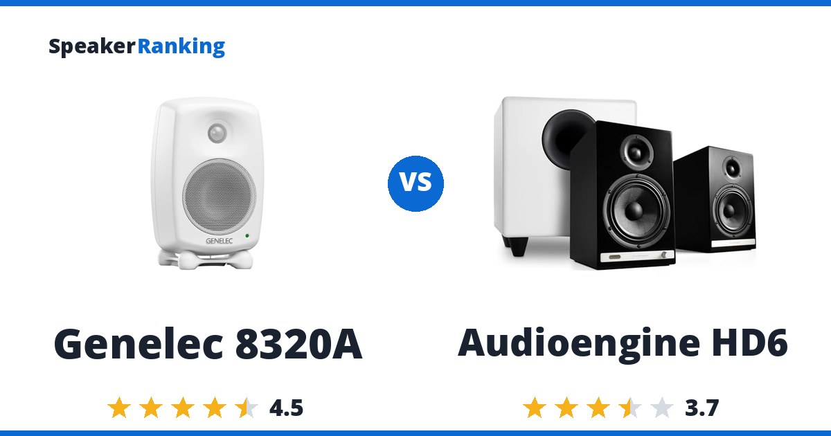 Genelec 8320A vs Audioengine HD6