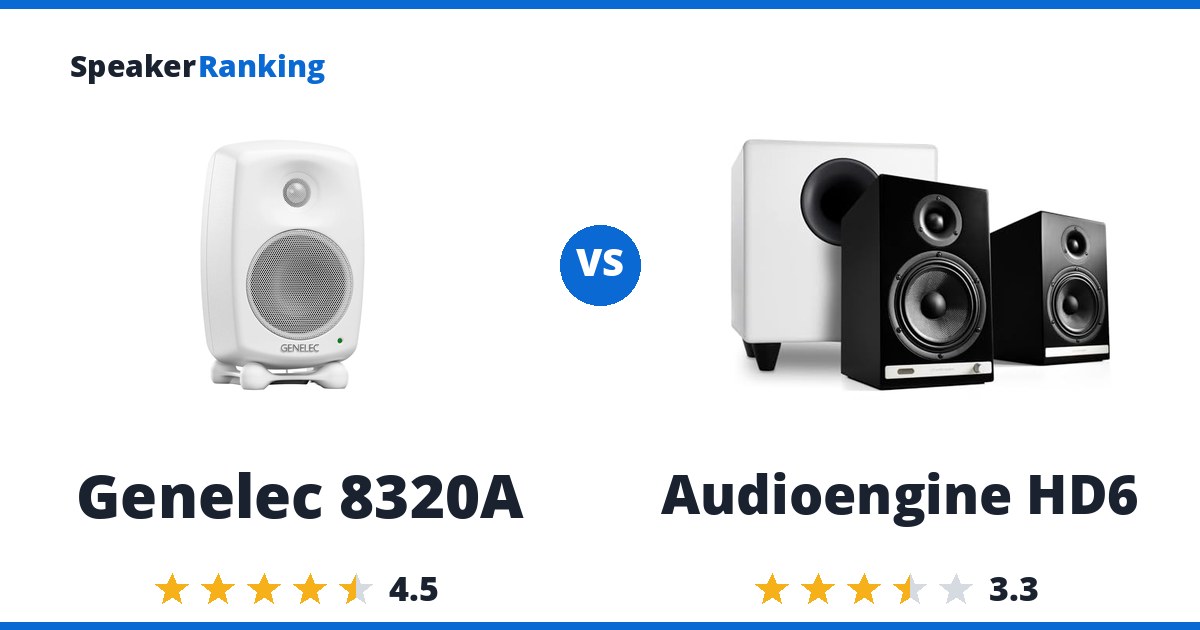 Genelec 8320A vs Audioengine HD6