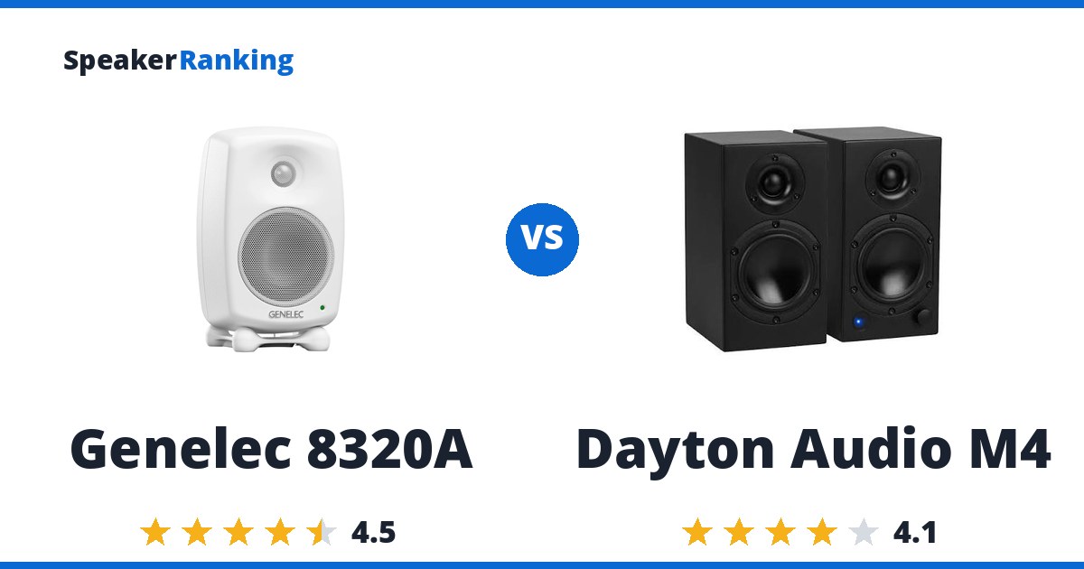 Genelec 8320A vs Dayton Audio M4
