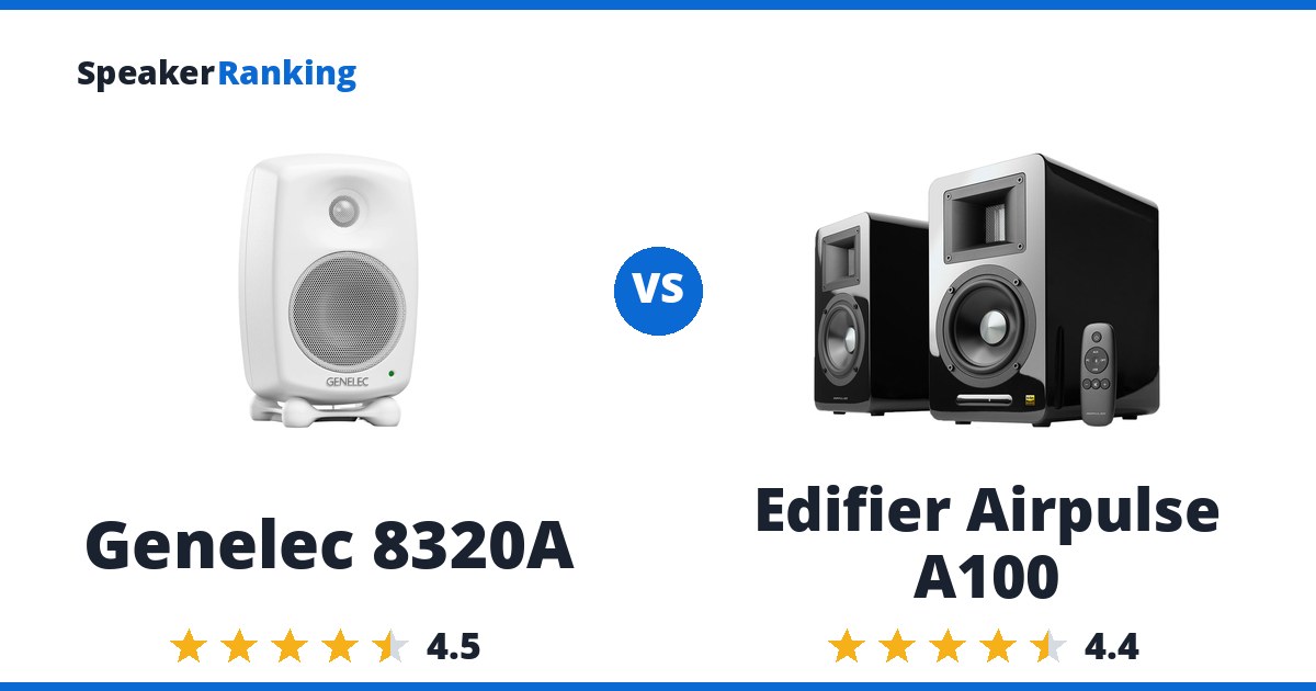 Genelec 8320A vs Edifier Airpulse A100
