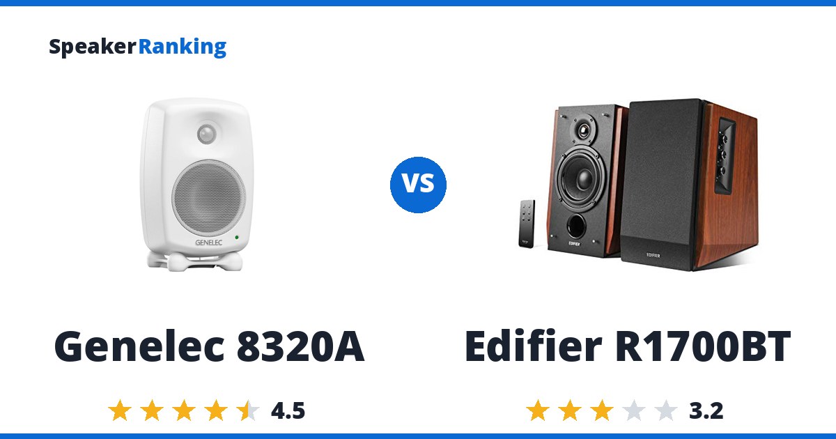 Genelec 8320A vs Edifier R1700BT