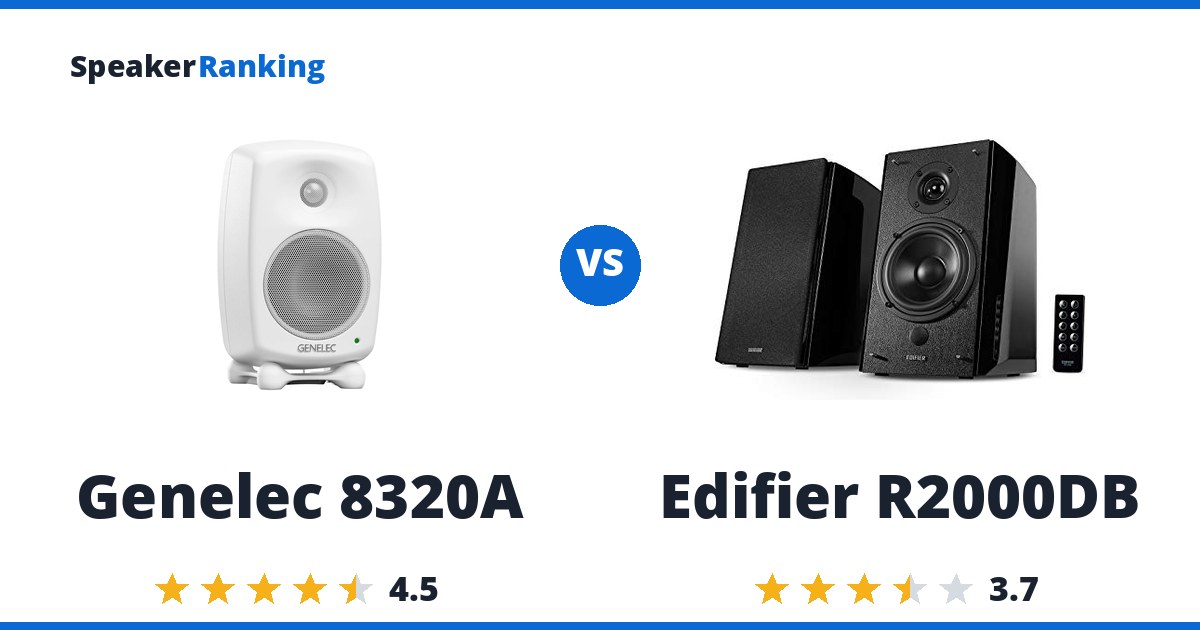 Genelec 8320A vs Edifier R2000DB