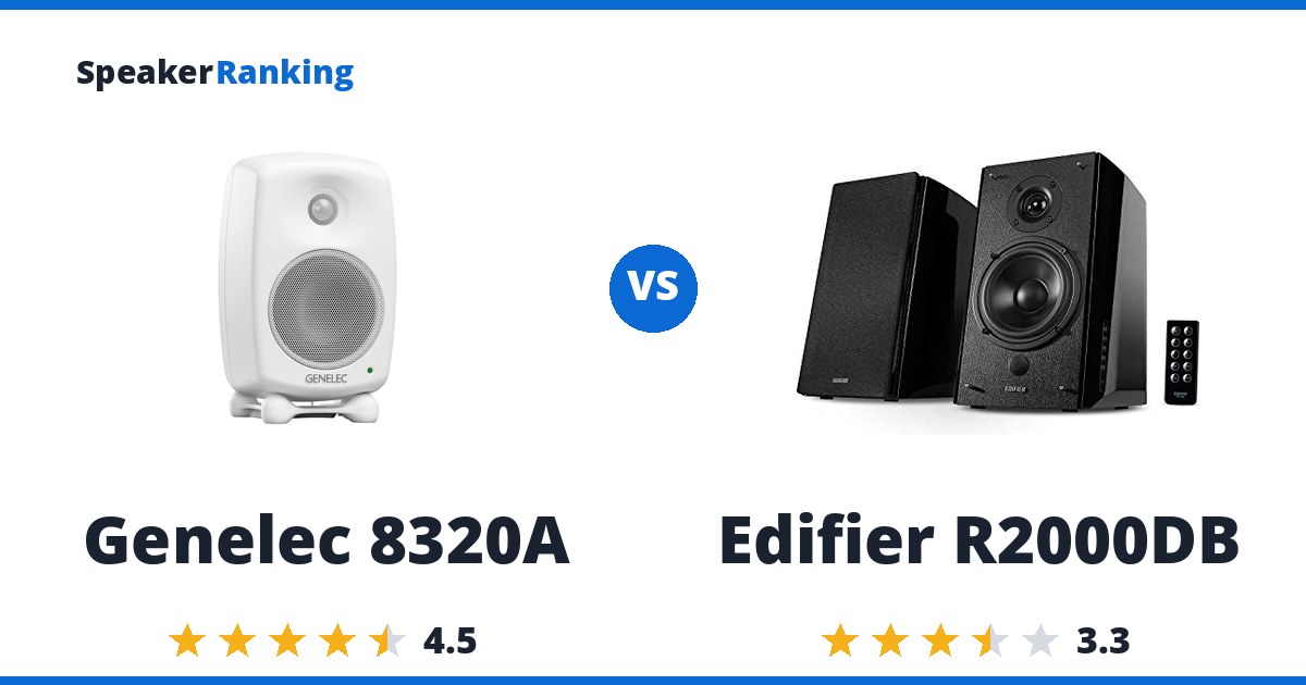 Genelec 8320A vs Edifier R2000DB