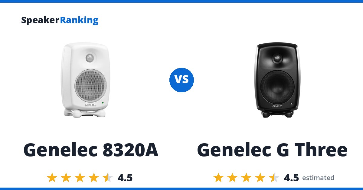 Genelec 8320A vs Genelec G Three