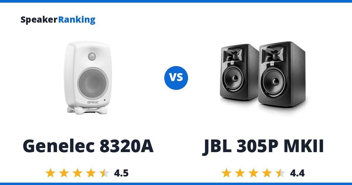 Genelec 8320A vs JBL 305P MKII