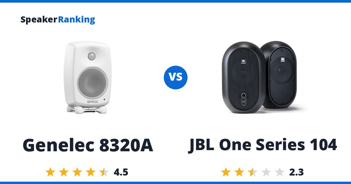 Genelec 8320A vs JBL One Series 104