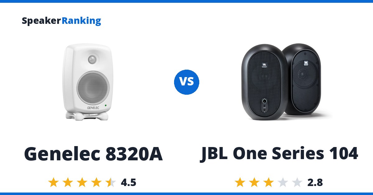 Genelec 8320A vs JBL One Series 104
