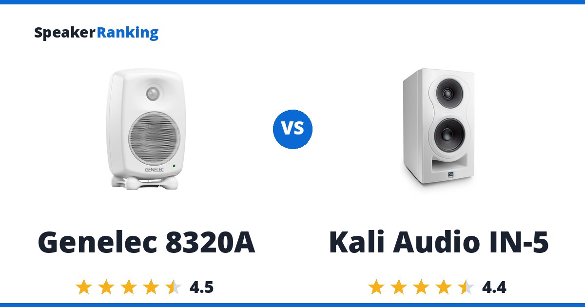 Genelec 8320A vs Kali Audio IN-5