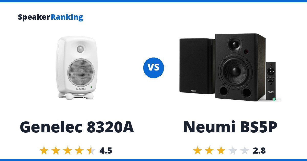 Genelec 8320A vs Neumi BS5P