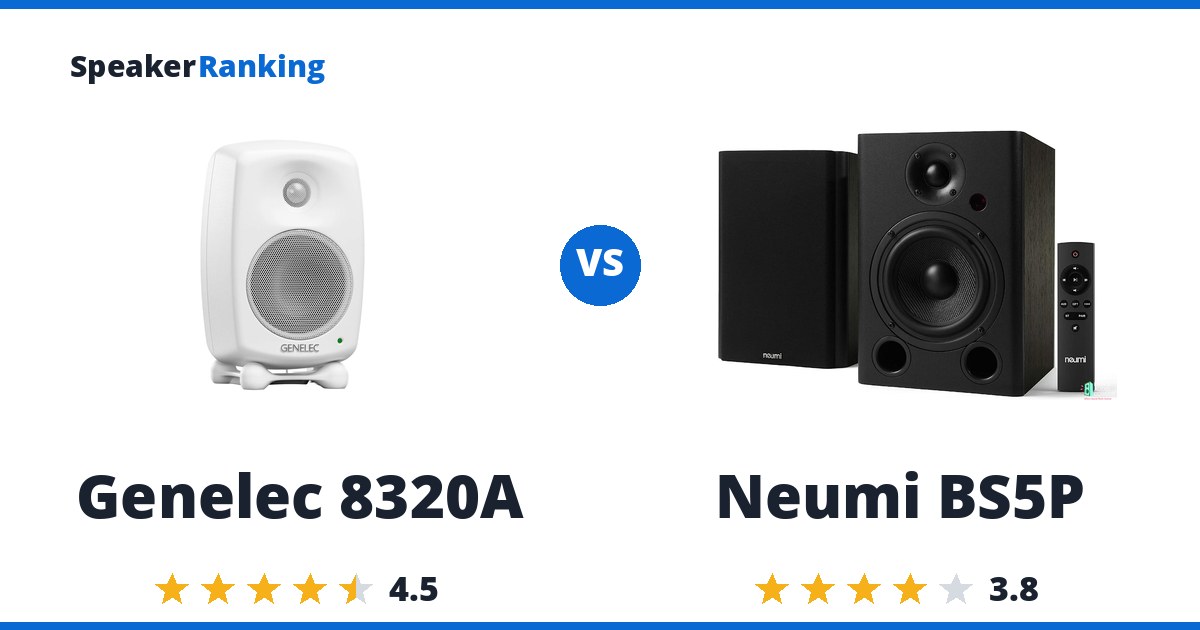 Genelec 8320A vs Neumi BS5P