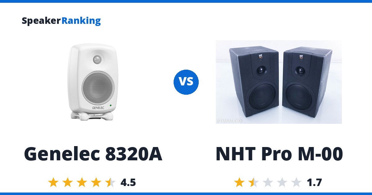 Genelec 8320A vs NHT Pro M-00