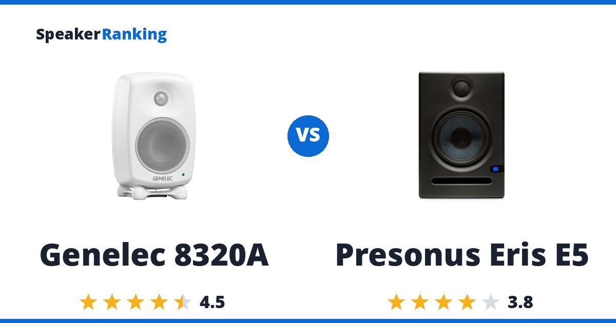 Genelec 8320A vs Presonus Eris E5