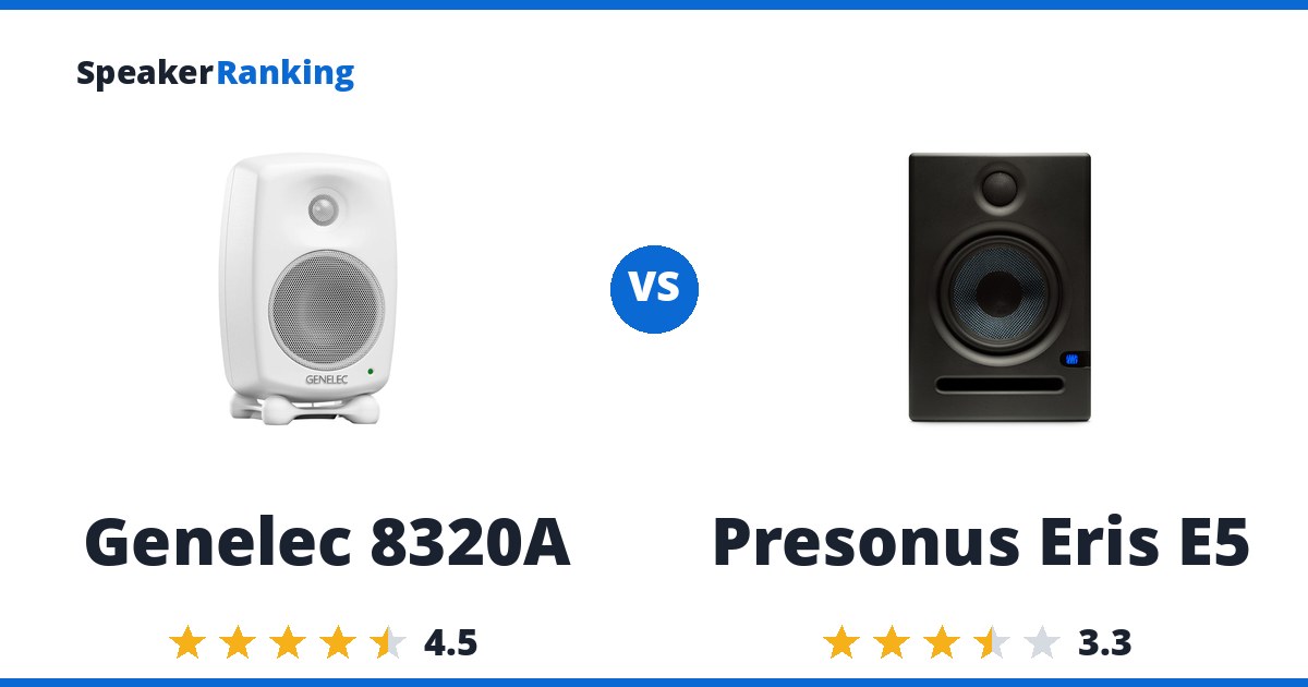 Genelec 8320A vs Presonus Eris E5