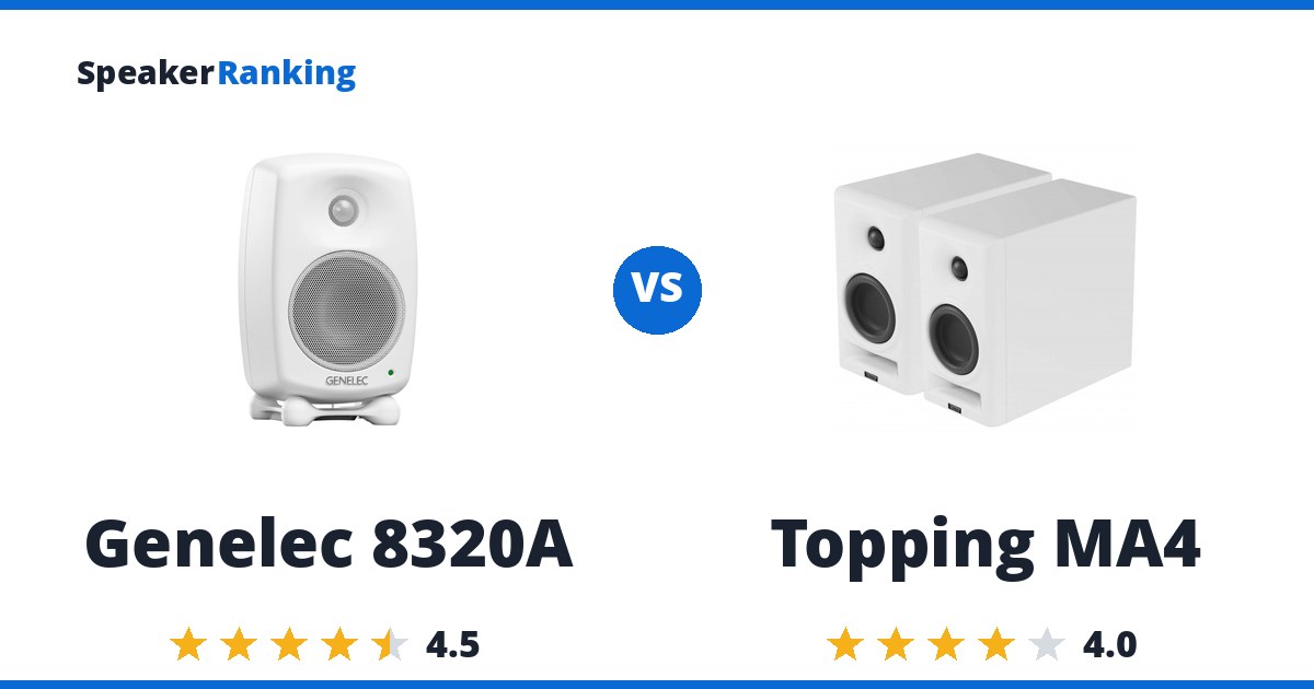 Genelec 8320A vs Topping MA4