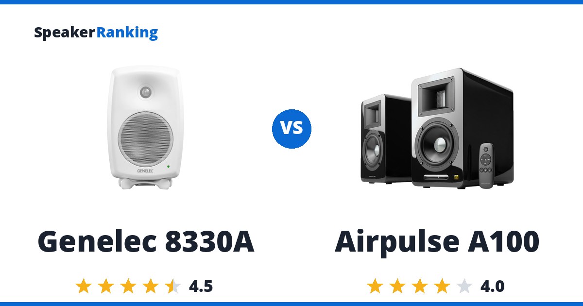 Genelec 8330A vs Airpulse A100