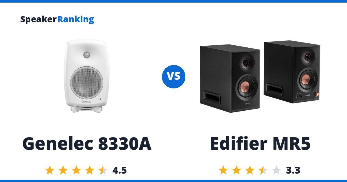 Genelec 8330A vs Edifier MR5