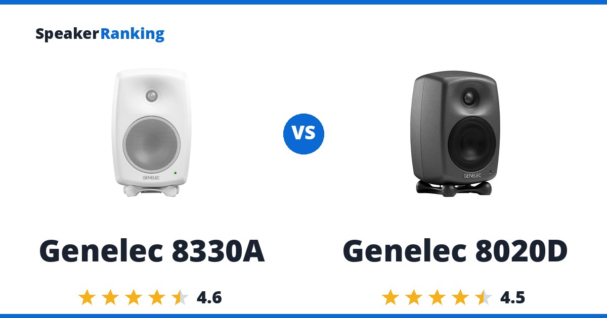Genelec 8330A vs Genelec 8020D