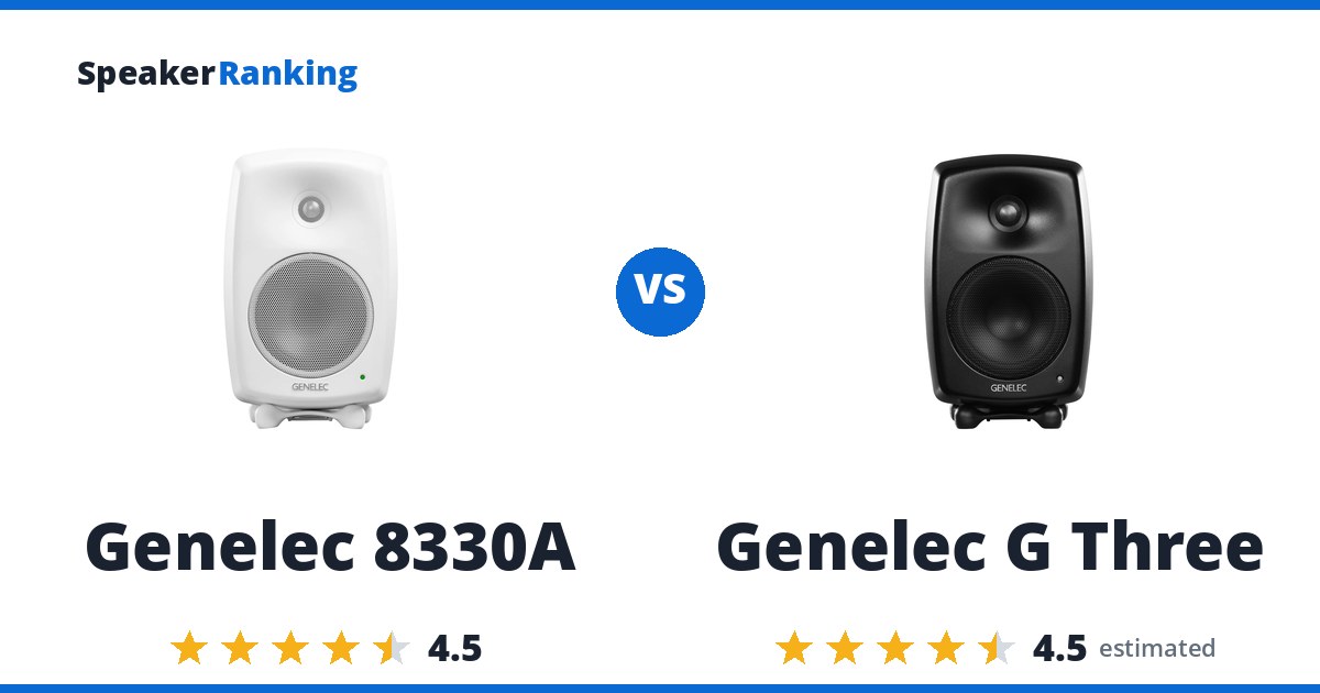 Genelec 8330A vs Genelec G Three