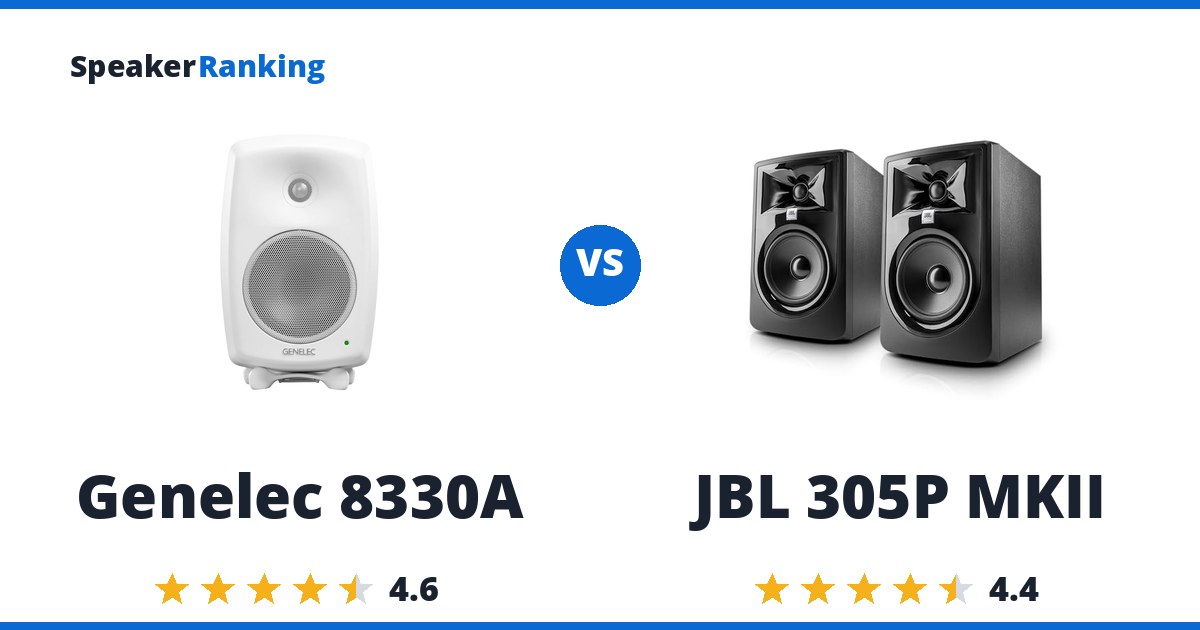 Genelec 8330A vs JBL 305P MKII