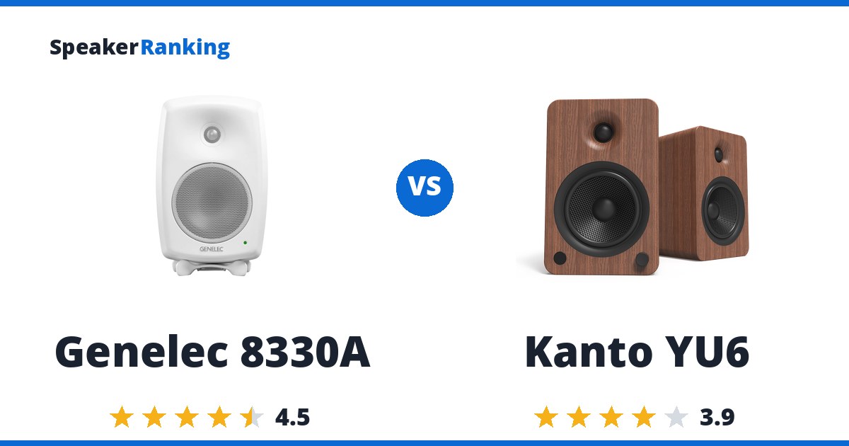 Genelec 8330A vs Kanto YU6