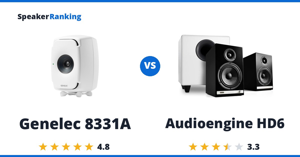 Genelec 8331A vs Audioengine HD6