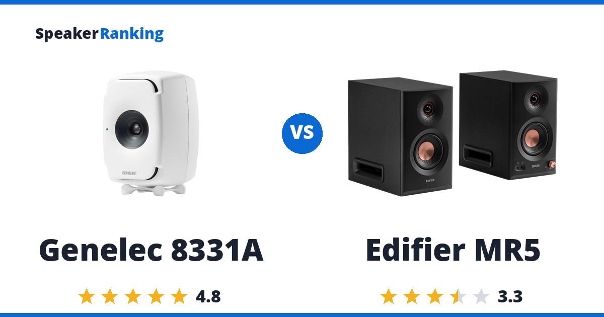Genelec 8331A vs Edifier MR5