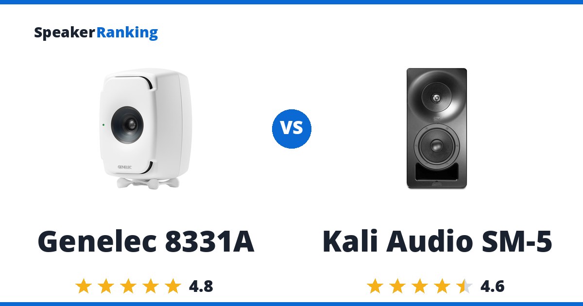 Genelec 8331A vs Kali Audio SM-5