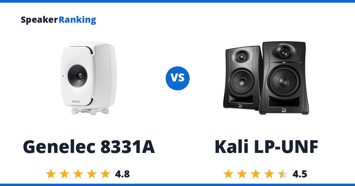 Genelec 8331A vs Kali LP-UNF