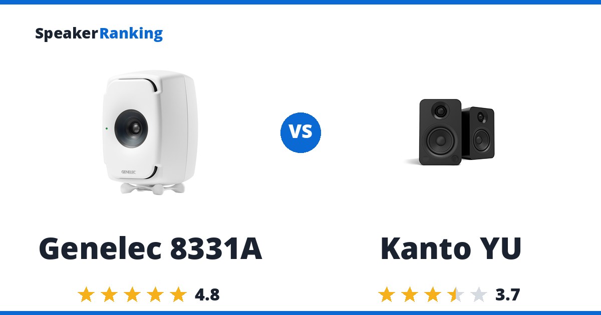 Genelec 8331A vs Kanto YU