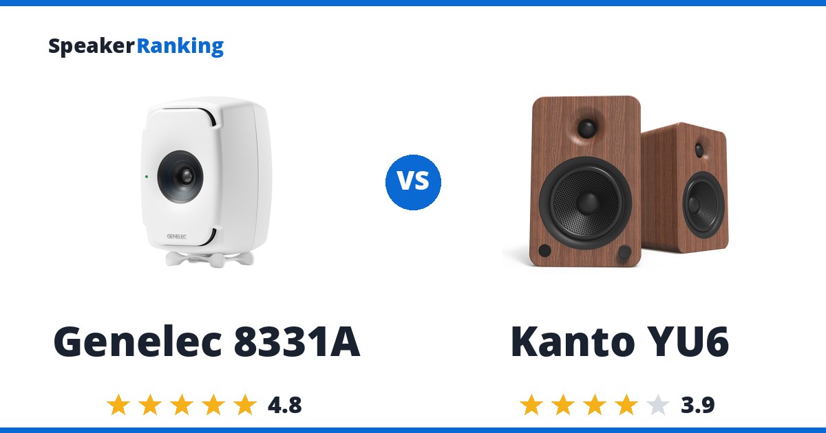 Genelec 8331A vs Kanto YU6