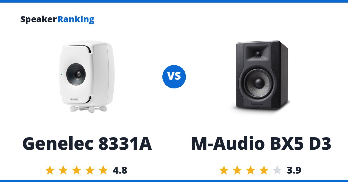 Genelec 8331A vs M-Audio BX5 D3