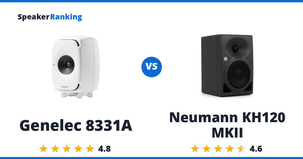Genelec 8331A vs Neumann KH120 MKII