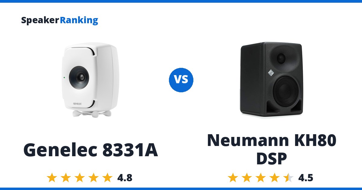 Genelec 8331A vs Neumann KH80 DSP