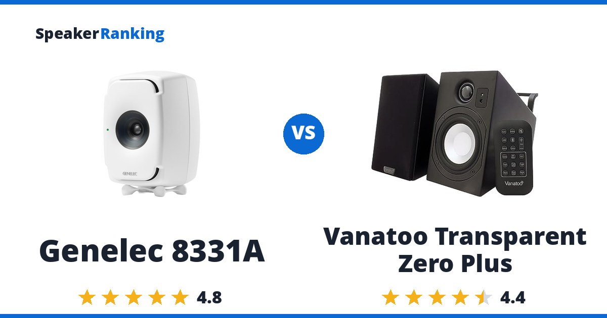 Genelec 8331A vs Vanatoo Transparent Zero Plus