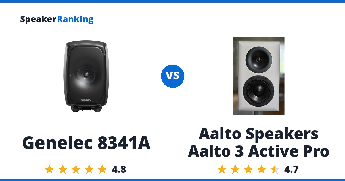 Genelec 8341A vs Aalto Speakers Aalto 3 Active Pro